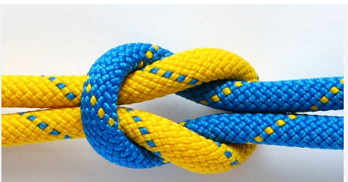 33 most useful knot's in Rock climbing